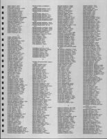 Directory 005, Buffalo County 1983